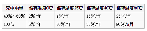 (图片来源:维基百科)